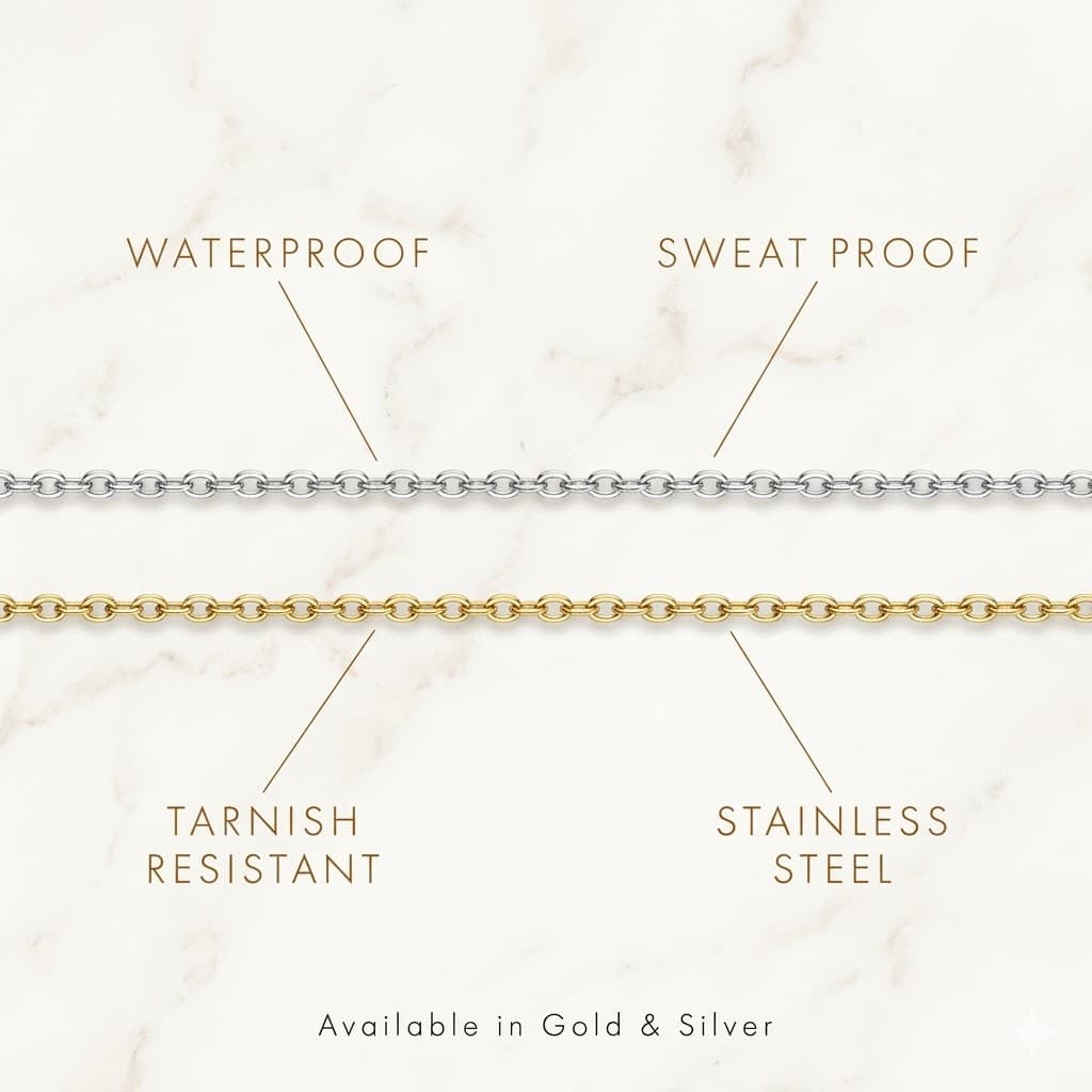 Zodiac Anklet