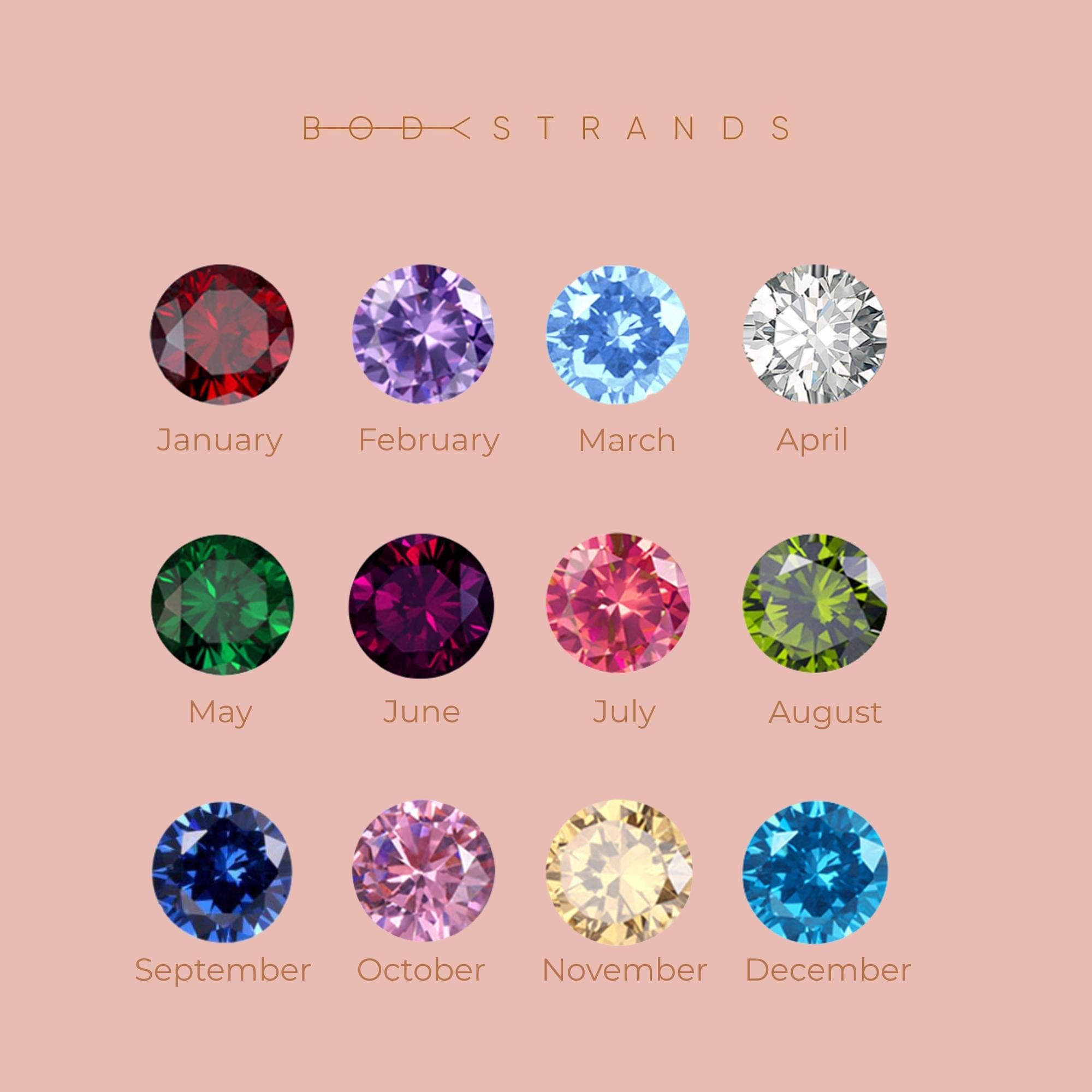 Gemstone Zodiac Anklet